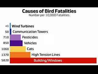 Honda’s EV Battery Recycling Plant, Japan
 