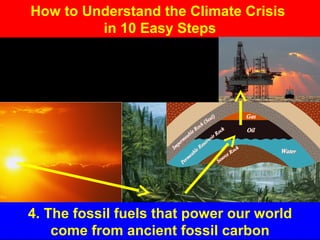 How to Understand the Climate Crisis
in 10 Easy Steps
The last 10,000 years
 