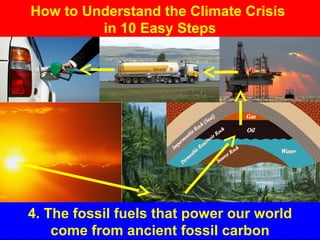 Guy Dauncey 2015
www.earthfuture.com
How to Understand the Climate Crisis
in 10 Easy Steps
4. The fossil fuels that power our world
come from ancient fossil carbon
 