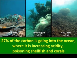 Guy Dauncey 2015
www.earthfuture.com
How to Understand the Climate Crisis
in 10 Easy Steps
4. The fossil fuels that power our world
come from ancient fossil carbon
 