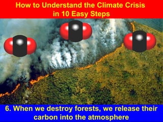 Guy Dauncey 2015
www.earthfuture.com
How to Understand the Climate Crisis
in 10 Easy Steps
4.
4. The fossil fuels that power our world
come from ancient fossil carbon
 