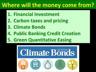 Six Sources of Renewable Heat
Air-source heat Ground-source heat Stored solar heat
Biomass/Biogas Heat exchange ventilator Dog-source heat
 