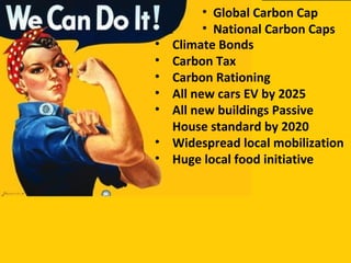 Energy positive homes. High-yield organic food production.
Mixed renewable energy and storage. Water and waste
recycling. Empowerment of local communities.
 