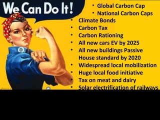 Pause for Buildings Discussion
 