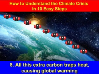 27% of the carbon is going into the ocean,
where it is increasing acidity,
poisoning shellfish and corals
 
