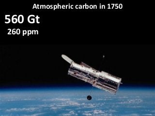Atmospheric carbon in 1750
560 Gt
260 ppm
 