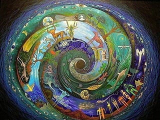 Guy Dauncey 2015
www.earthfuture.com
 