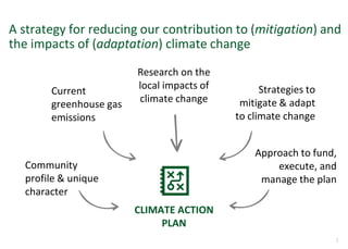 Nbp Climate Action Plan Overview Pdf