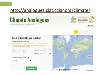 Climate Analogues - Introduction