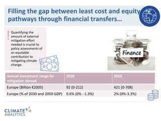 Filling the gap between least cost and equity
pathways through financial transfers…
• Quantifying the
amount of external
m...