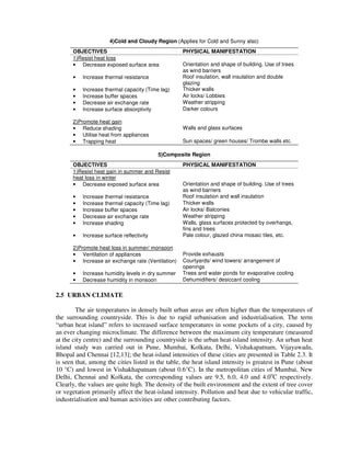 4)Cold and Cloudy Region (Applies for Cold and Sunny also)
OBJECTIVES PHYSICAL MANIFESTATION
1)Resist heat loss
• Decrease exposed surface area Orientation and shape of building. Use of trees
as wind barriers
• Increase thermal resistance Roof insulation, wall insulation and double
glazing
• Increase thermal capacity (Time lag) Thicker walls
• Increase buffer spaces Air locks/ Lobbies
• Decrease air exchange rate Weather stripping
• Increase surface absorptivity Darker colours
2)Promote heat gain
• Reduce shading Walls and glass surfaces
• Utilise heat from appliances
• Trapping heat Sun spaces/ green houses/ Trombe walls etc.
5)Composite Region
OBJECTIVES PHYSICAL MANIFESTATION
1)Resist heat gain in summer and Resist
heat loss in winter
• Decrease exposed surface area Orientation and shape of building. Use of trees
as wind barriers
• Increase thermal resistance Roof insulation and wall insulation
• Increase thermal capacity (Time lag) Thicker walls
• Increase buffer spaces Air locks/ Balconies
• Decrease air exchange rate Weather stripping
• Increase shading Walls, glass surfaces protected by overhangs,
fins and trees
• Increase surface reflectivity Pale colour, glazed china mosaic tiles, etc.
2)Promote heat loss in summer/ monsoon
• Ventilation of appliances Provide exhausts
• Increase air exchange rate (Ventilation) Courtyards/ wind towers/ arrangement of
openings
• Increase humidity levels in dry summer Trees and water ponds for evaporative cooling
• Decrease humidity in monsoon Dehumidifiers/ desiccant cooling
2.5 URBAN CLIMATE
The air temperatures in densely built urban areas are often higher than the temperatures of
the surrounding countryside. This is due to rapid urbanisation and industrialisation. The term
“urban heat island” refers to increased surface temperatures in some pockets of a city, caused by
an ever changing microclimate. The difference between the maximum city temperature (measured
at the city centre) and the surrounding countryside is the urban heat-island intensity. An urban heat
island study was carried out in Pune, Mumbai, Kolkata, Delhi, Vishakapatnam, Vijayawada,
Bhopal and Chennai [12,13]; the heat-island intensities of these cities are presented in Table 2.3. It
is seen that, among the cities listed in the table, the heat island intensity is greatest in Pune (about
10 °C) and lowest in Vishakhapatnam (about 0.6°C). In the metropolitan cities of Mumbai, New
Delhi, Chennai and Kolkata, the corresponding values are 9.5, 6.0, 4.0 and 4.0o
C respectively.
Clearly, the values are quite high. The density of the built environment and the extent of tree cover
or vegetation primarily affect the heat-island intensity. Pollution and heat due to vehicular traffic,
industrialisation and human activities are other contributing factors.
 