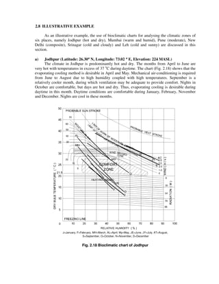2.8 ILLUSTRATIVE EXAMPLE
As an illustrative example, the use of bioclimatic charts for analysing the climatic zones of
six places, namely Jodhpur (hot and dry), Mumbai (warm and humid), Pune (moderate), New
Delhi (composite), Srinagar (cold and cloudy) and Leh (cold and sunny) are discussed in this
section.
a) Jodhpur (Latitude: 26.30°°°° N, Longitude: 73.02 °°°° E, Elevation: 224 MASL)
The climate in Jodhpur is predominantly hot and dry. The months from April to June are
very hot with temperatures in excess of 37 o
C during daytime. The chart (Fig. 2.18) shows that the
evaporating cooling method is desirable in April and May. Mechanical air-conditioning is required
from June to August due to high humidity coupled with high temperatures. September is a
relatively cooler month, during which ventilation may be adequate to provide comfort. Nights in
October are comfortable, but days are hot and dry. Thus, evaporating cooling is desirable during
daytime in this month. Daytime conditions are comfortable during January, February, November
and December. Nights are cool in these months.
J=January, F=February, MH=March, AL=April, My=May, JE=June, JY=July, AT=August,
S=September, O=October, N=November, D=December
Fig. 2.18 Bioclimatic chart of Jodhpur
 