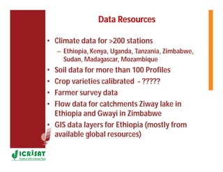 Climate and crop modeling by Gummadi Sridhar,Gizachew Legesse,Pauline Chivenge, Martin Moyo,Lieven Claessens