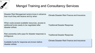 Mengol Training and Consultancy Services
Disaster Risk Management actors know in advance
how much they will receive and by when
Climate Disaster Risk Finance and Insurance
When costs exceed available resources, access to
additional funds needs to be negotiated after
disaster strikes
Traditional Disaster Response
Risk ownership (who pays for disaster response) is
ambiguous
Traditional Disaster Response
Available funds for response are known before
disaster strikes
Climate Disaster Risk Finance and Insurance
Choose...
Choose...
Choose...
 