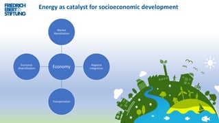 Economy
Market
liberalization
Regional
integration
Transportation
Economic
diversification
Energy as catalyst for socioeconomic development
 