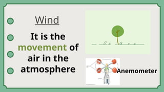Wind
It is the
movement of
air in the
atmosphere Anemometer
 
