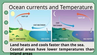 Ocean currents and Temperature
Land heats and cools faster than the sea.
Coastal areas have lower temperatures than
inland areas
 