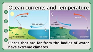Ocean currents and Temperature
Places that are far from the bodies of water
have extreme climates.
 