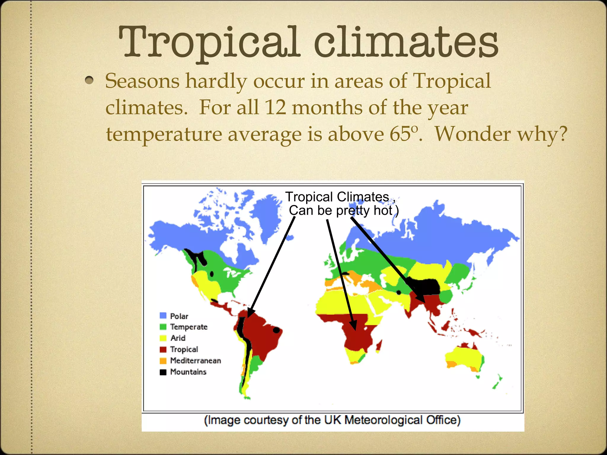 Tropical climates Seasons hardly occur in areas of Tropical climates.  For all 12 months of the year temperature average is above 65º.  Wonder why? 
