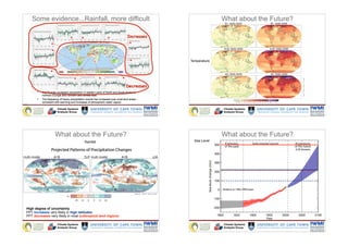 An Overview of the Climate System | PDF