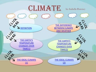 CLIMATE
DEFINITION
THE DIFFERENCE
BETWEEN CLIMATE
AND WEATHER
THE EARTH’S
TEMPERATURE
CHANGES OVER
TIME(1)
THE IDEAL CLIMATE
(1)
THE IDEAL CLIMATE
(2)
THE EARTH’S
TEMPERATURE
CHANGES OVER
TIME(2)
by: Isabella Florency
 
