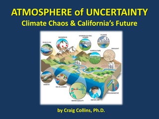 ATMOSPHERE of UNCERTAINTY
Climate Chaos & California’s Future
by Craig Collins, Ph.D.
 