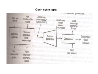 Open cycle type:
 