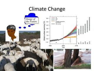 Climate change adaptation in northern Ethiopia