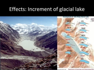 Effects: Increment of glacial lake




                                     14
 
