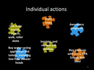 Individual actions
                         Plant
                         trees
                                       Awareness
 Use mass
                                       programs
  transit,
  bicycle,
walk, roller
   skate              insulate, and
                       replace old
Buy water-saving        windows
 appliances and                        Buy products
toilets; installing                   with a U.S. EPA
low-flow shower                         Energy Star
      heads.                               label
                                                    29
 