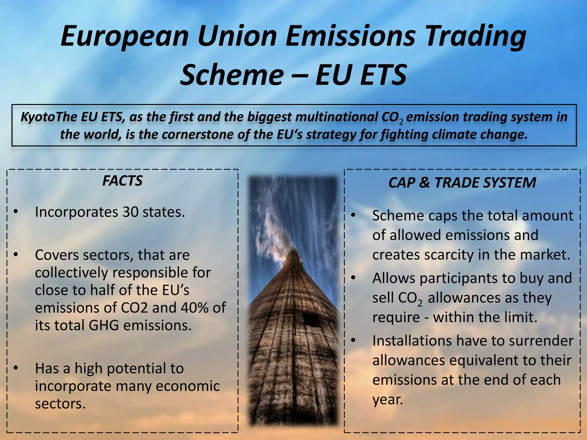 European Union Emissions Trading
                 Scheme – EU ETS
    KyotoThe EU ETS, as the first and the biggest multinational CO2 emission trading system in
          the world, is the cornerstone of the EU‘s strategy for fighting climate change.


                 FACTS                                          CAP & TRADE SYSTEM
•     Incorporates 30 states.                             •   Scheme caps the total amount
                                                              of allowed emissions and
•     Covers sectors, that are                                creates scarcity in the market.
      collectively responsible for                        •   Allows participants to buy and
      close to half of the EU’s                               sell CO2 allowances as they
      emissions of CO2 and 40% of
      its total GHG emissions.                                require - within the limit.
                                                          •   Installations have to surrender
•     Has a high potential to                                 allowances equivalent to their
      incorporate many economic                               emissions at the end of each
      sectors.                                                year.
 