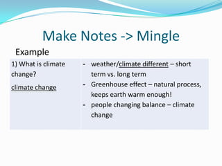 Make Notes -> Mingle
1) What is climate
change?
climate change
- weather/climate different – short
term vs. long term
- Greenhouse effect – natural process,
keeps earth warm enough!
- people changing balance – climate
change
Example
 