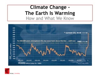 DeLapa | Consulting
Climate Change -
The Earth Is Warming
How and What We Know
 