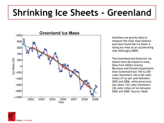 DeLapa | Consulting
Shrinking Ice Sheets - Greenland
Satellites use gravity data to
measure the total mass balance
and have found the ice sheet is
losing ice mass at an accelerating
rate (Velicogna 2009).
The Greenland and Antarctic ice
sheets have decreased in mass.
Data from NASA's Gravity
Recovery and Climate Experiment
show Greenland lost 150 to 250
cubic kilometers (36 to 60 cubic
miles) of ice per year between
2002 and 2006, while Antarctica
lost about 152 cubic kilometers
(36 cubic miles) of ice between
2002 and 2005. Source: NASA
 