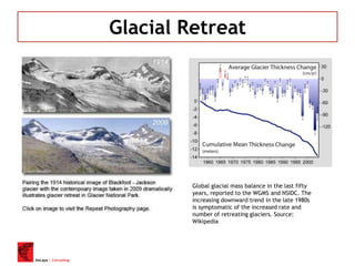DeLapa | Consulting
Glacial Retreat
Global glacial mass balance in the last fifty
years, reported to the WGMS and NSIDC. The
increasing downward trend in the late 1980s
is symptomatic of the increased rate and
number of retreating glaciers. Source:
Wikipedia
 