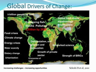 Global Drivers of Change: 
9 billion people by 2050 
Food crises 
Climate change 
Energy crises 
Water scarcity 
Dietary change 
Urbanization 
Collapsing fish 
Stocks Pollution 
2 Billion by 2050 
Global food chains 
disadvantage 
smallholders 
Networked science 
Strength of BRICs 
Deforestation, soil 
erosion and 
exhaustion 
Growth of private 
sector 
Economies of 
scale 
increasing challenges – increasing opportunities Seleshi B et al, 2010 
 