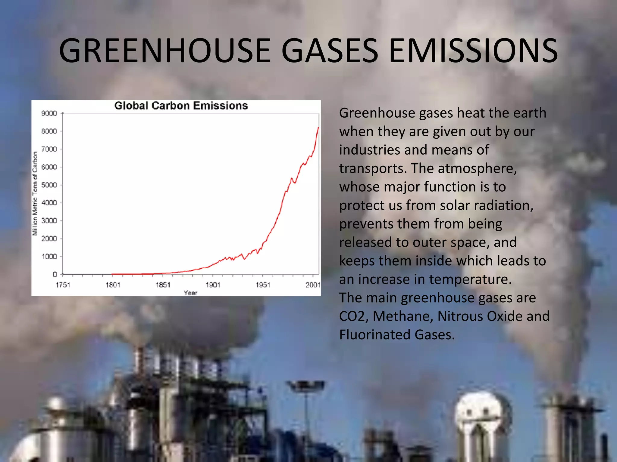 GREENHOUSE GASES EMISSIONS
Greenhouse gases heat the earth
when they are given out by our
industries and means of
transports. The atmosphere,
whose major function is to
protect us from solar radiation,
prevents them from being
released to outer space, and
keeps them inside which leads to
an increase in temperature.
The main greenhouse gases are
CO2, Methane, Nitrous Oxide and
Fluorinated Gases.
 