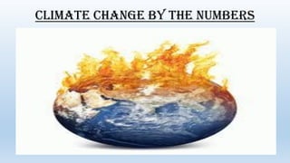 Climate Change by the Numbers
 