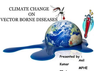CLIMATE CHANGE
ON
VECTOR BORNE DISEASES
Presented by :
Anil
Kumar
MPHE
 