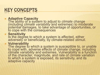 Climate change | PPTX