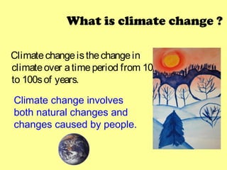 Climate change A Presentation By Mr Allah Dad Khan Former Director ...