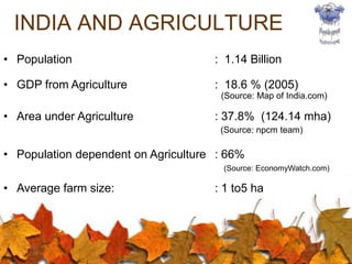 INDIA AND AGRICULTURE
• Population : 1.14 Billion
• GDP from Agriculture : 18.6 % (2005)
(Source: Map of India.com)
• Area under Agriculture : 37.8% (124.14 mha)
(Source: npcm team)
• Population dependent on Agriculture : 66%
(Source: EconomyWatch.com)
• Average farm size: : 1 to5 ha
 