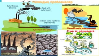 Қышқыл жаңбыр
 