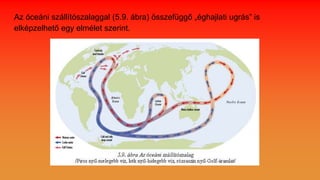 Az óceáni szállítószalaggal (5.9. ábra) összefüggő „éghajlati ugrás” is
elképzelhető egy elmélet szerint.
 