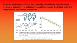Az északi félgömbön a hótakaró és a tengeri jég kiterjedése minden bizonnyal
továbbra is csökkenni fog, a gleccserek visszahúzódása és a grönlandi jégtakaró
kiterjedésének csökkenése is folytatódik.
 