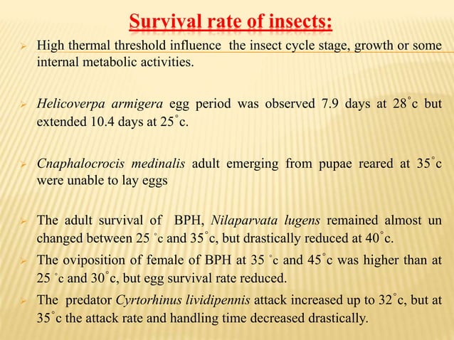 Effect of Climatic Change on Harmful insect pests and Beneficial ...