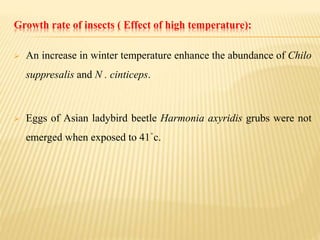 Effect of Climatic Change on Harmful insect pests and Beneficial ...