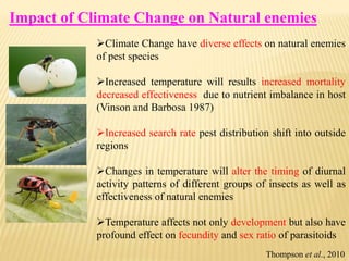 Effect of Climatic Change on Harmful insect pests and Beneficial ...