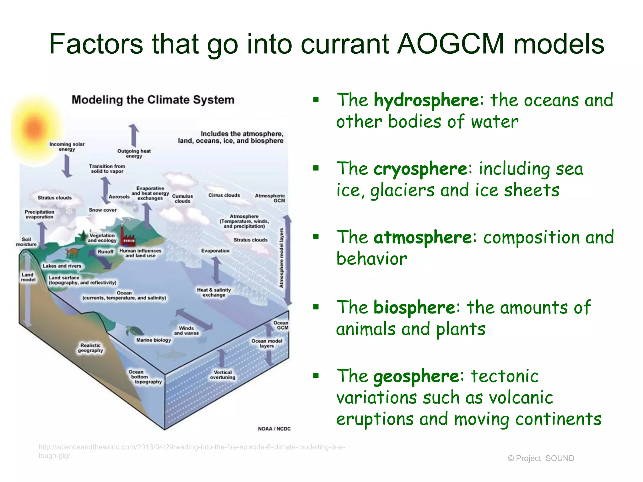 Factors that go into currant AOGCM models
 The hydrosphere: the oceans and
other bodies of water
 The cryosphere: including sea
ice, glaciers and ice sheets
 The atmosphere: composition and
behavior
 The biosphere: the amounts of
animals and plants
 The geosphere: tectonic
variations such as volcanic
eruptions and moving continents
http://scienceandtheworld.com/2013/04/29/wading-into-the-fire-episode-6-climate-modelling-is-atough-gig/

© Project SOUND

 
