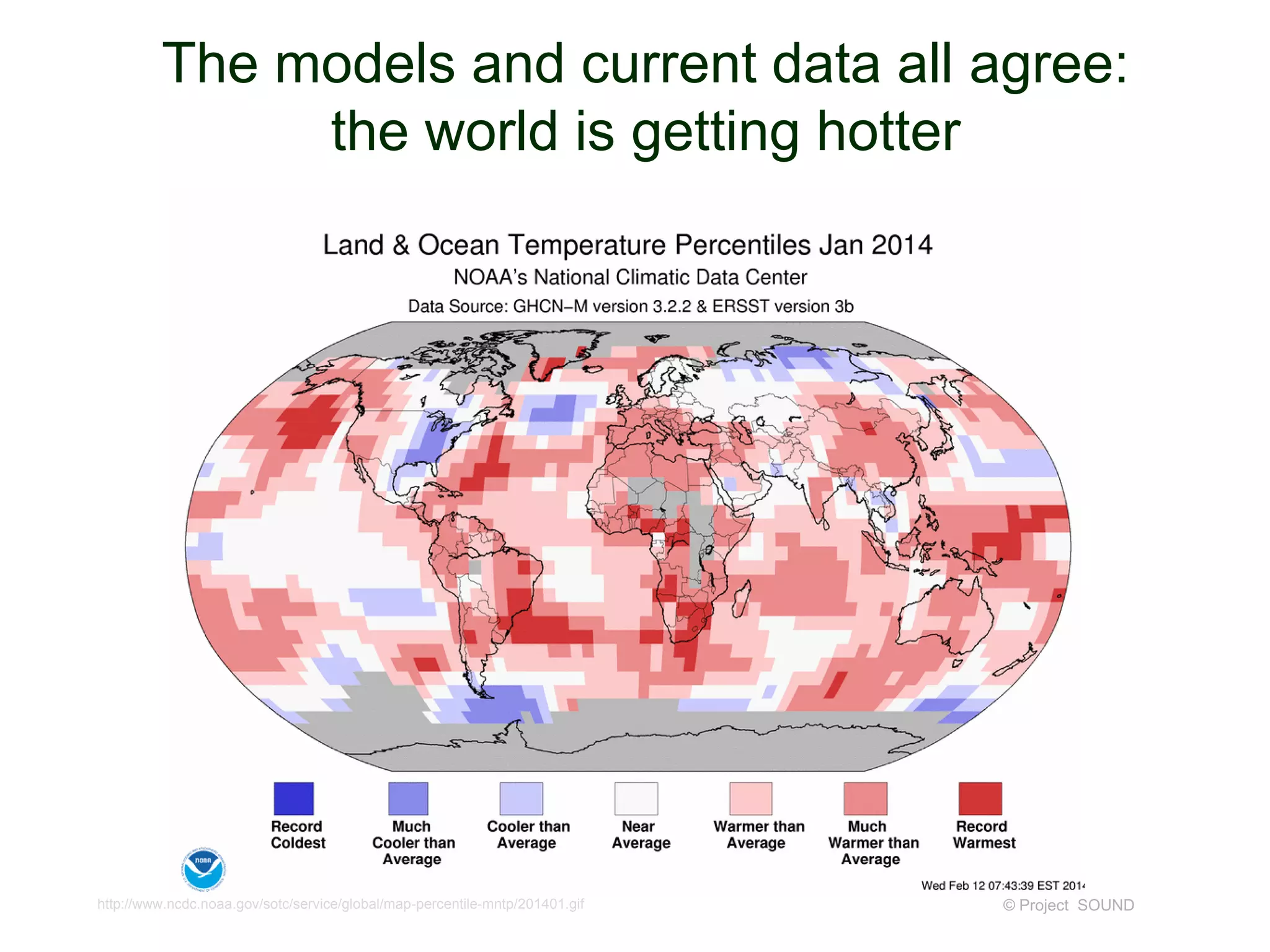 The models and current data all agree:
the world is getting hotter

http://www.ncdc.noaa.gov/sotc/service/global/map-percentile-mntp/201401.gif

© Project SOUND

 